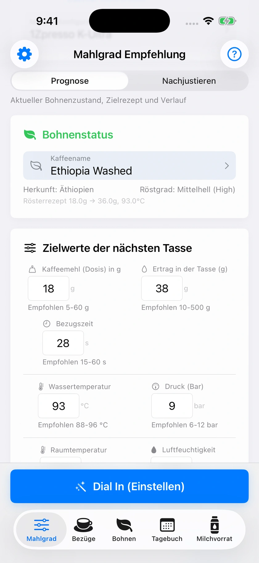 Abbildung 22 | Vorhersage und Rückmeldung