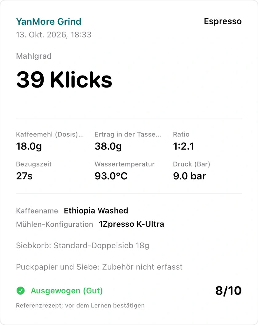 Abbildung 41 | Teilen einer Zubereitung