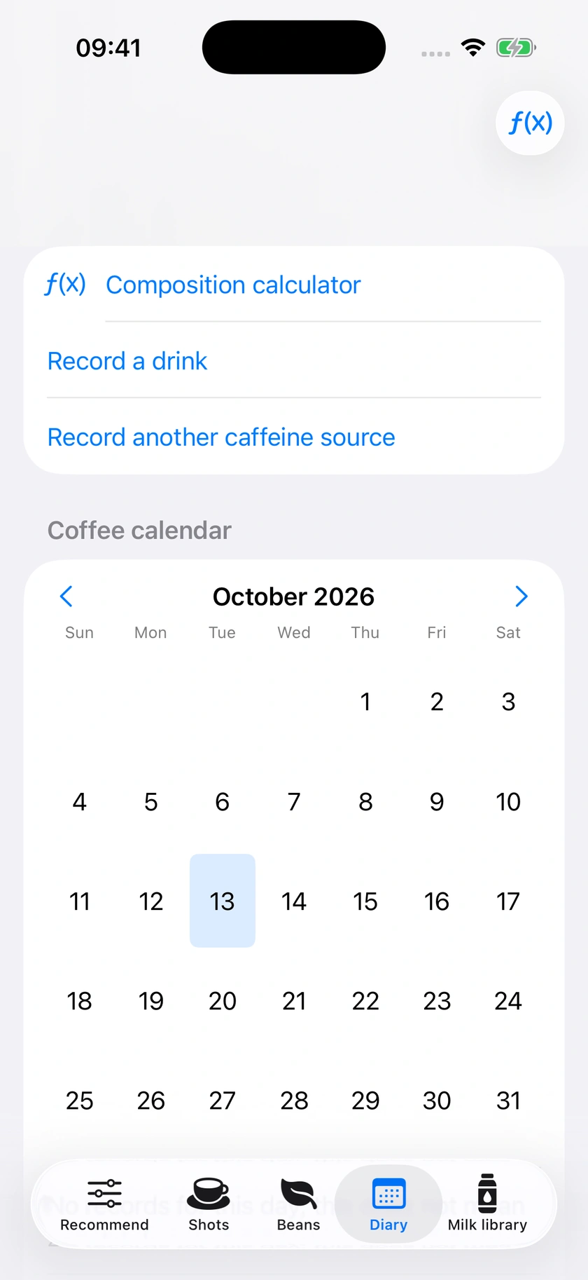 Figure 1 | Coffee diary