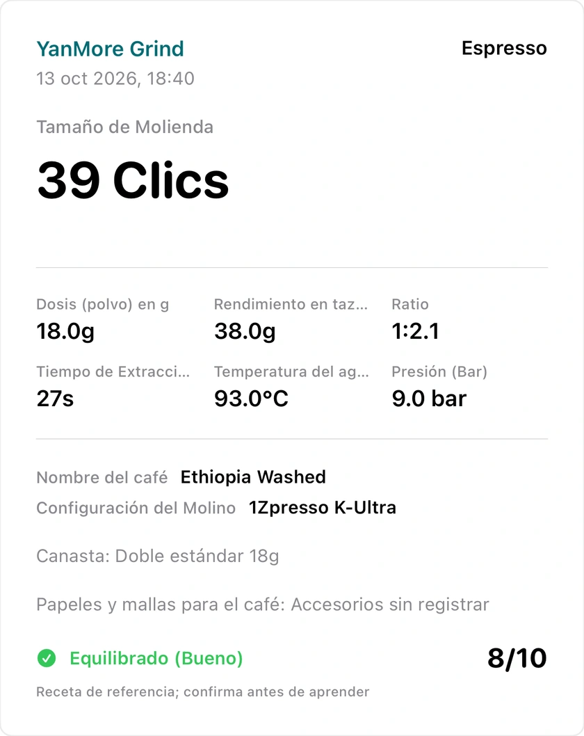 Figura 41 | Texto compartido y tarjetas de imagen