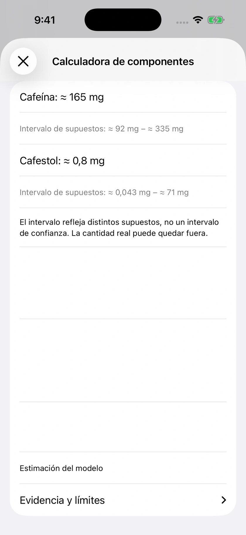 Figura 54 | Estimaciones y limitaciones