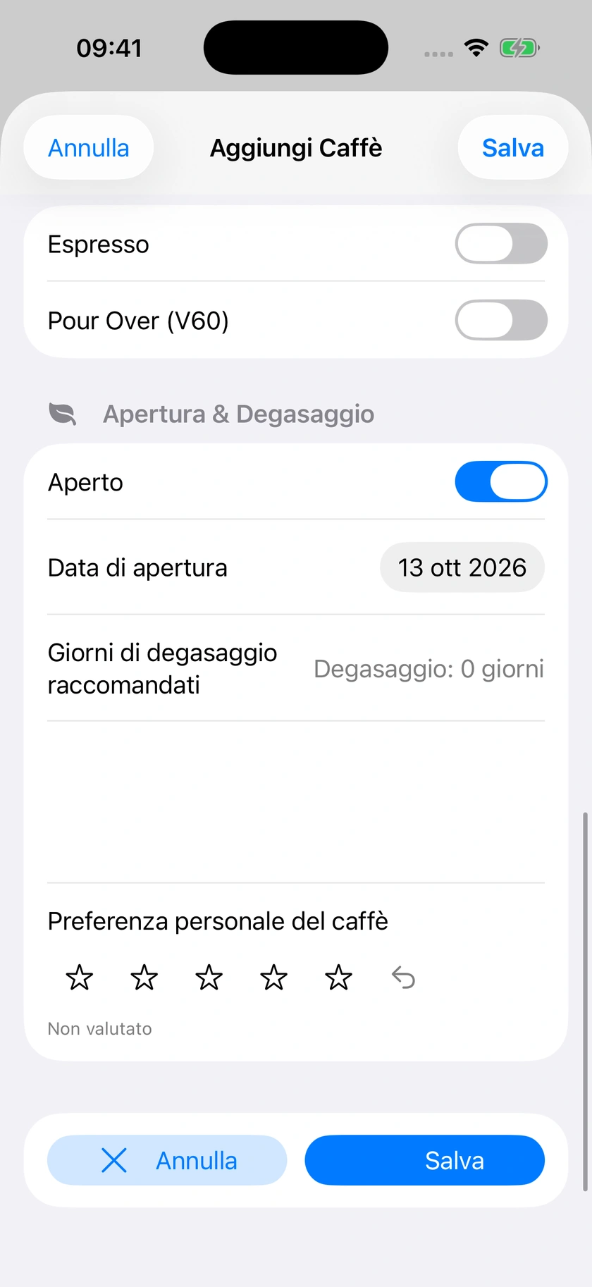 Figura 15 | Stelle del caffè