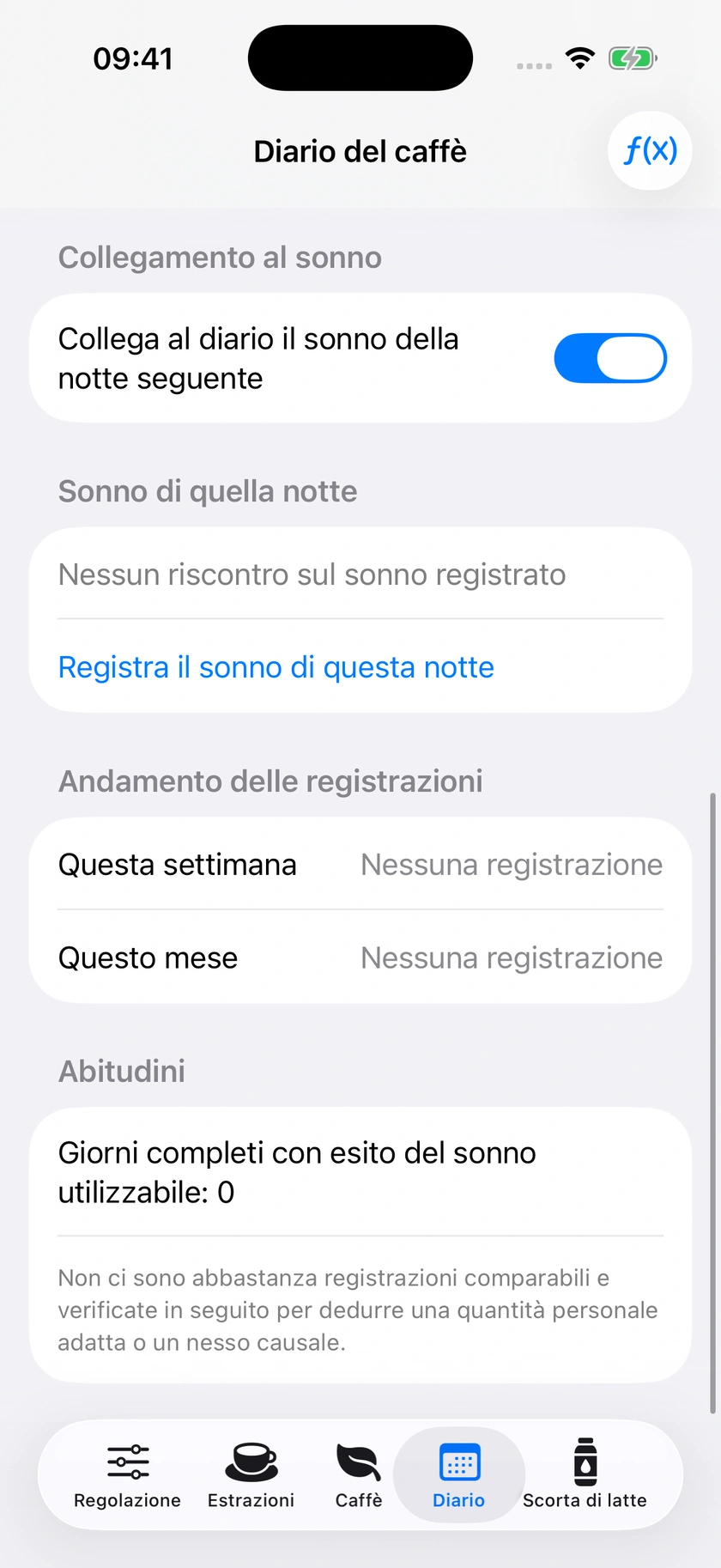 Figura 52 | Conferma giornaliera e andamenti