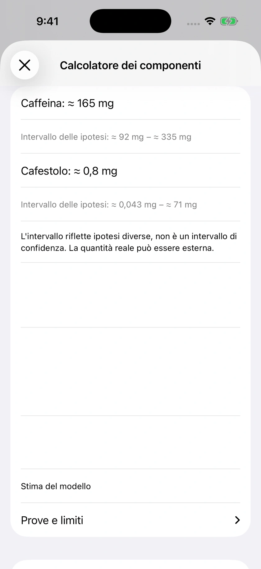 Figura 54 | Stime e limitazioni
