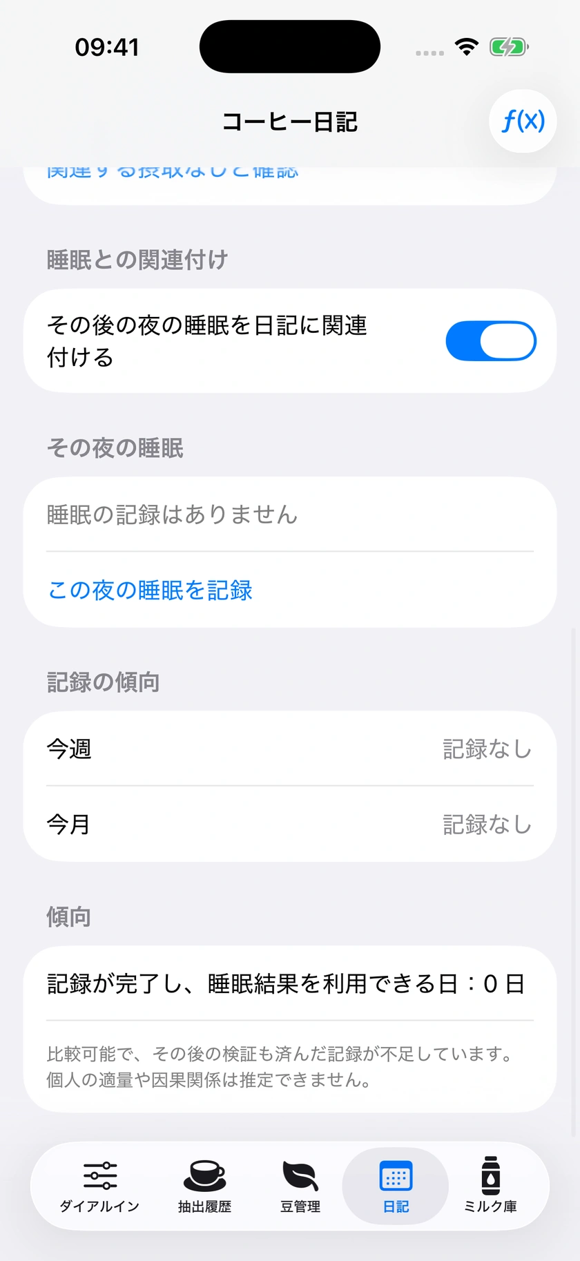 図 52｜日ごとの確認とカレンダーの傾向