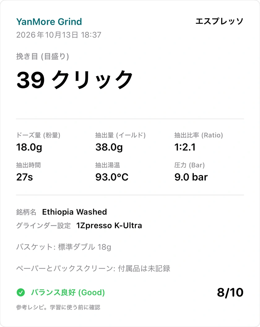 図 41｜文章での共有と画像カード