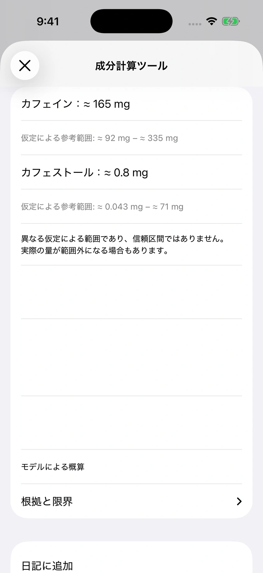 図 54｜成分の概算と限界の説明