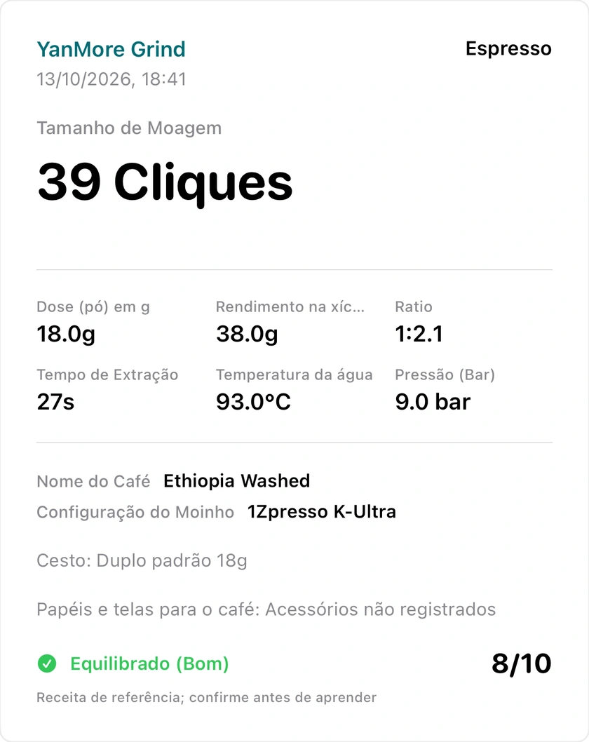 Figura 41 | Partilha de texto e cartões de imagem