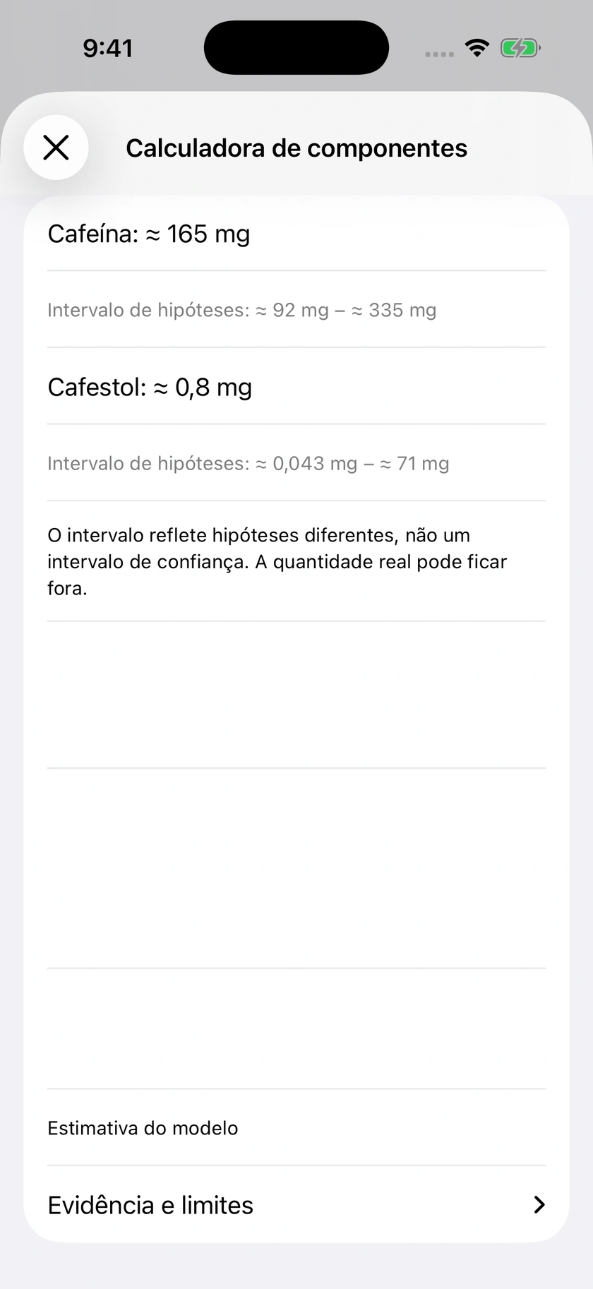 Figura 54 | Estimativas e limitações