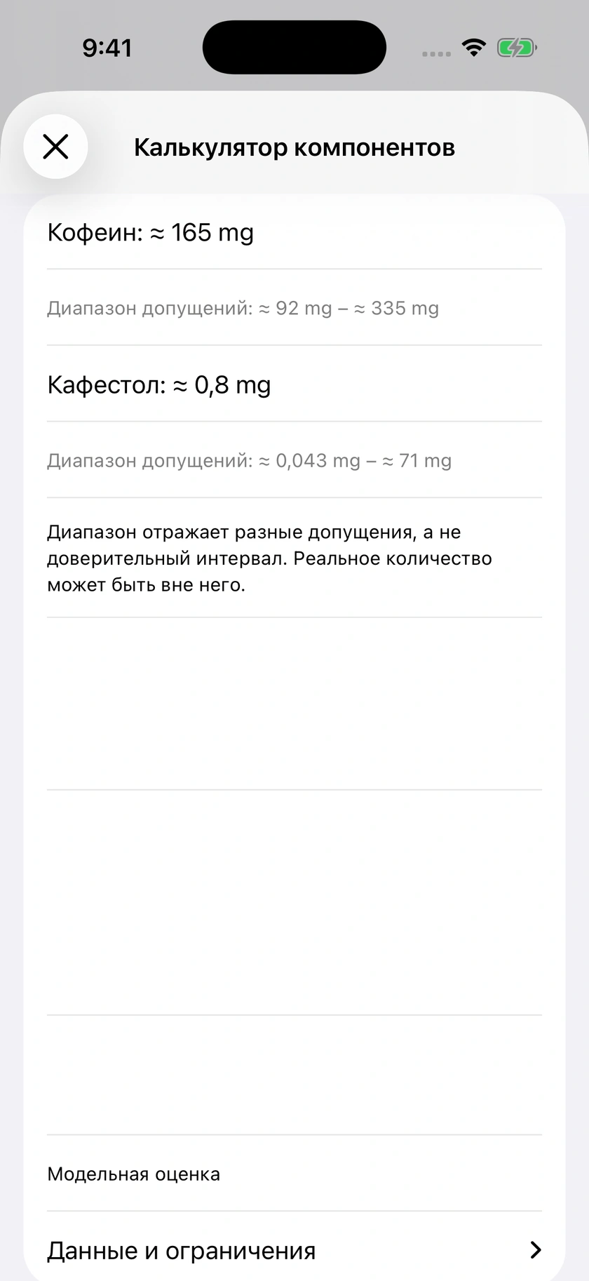 Рисунок 54 | Оценки и ограничения