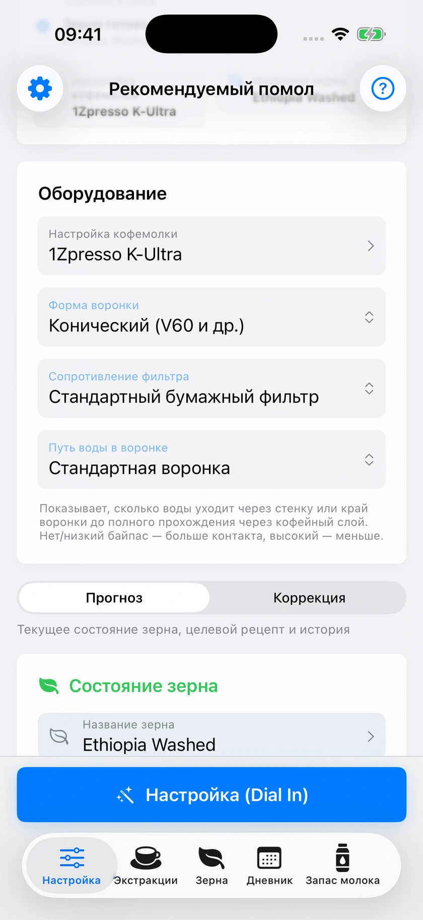 Рисунок 28 | Воронка, бумага и байпас для пуровера