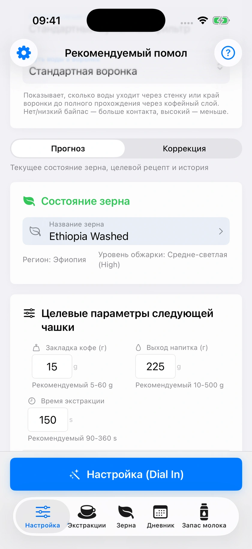 Рисунок 29 | Воронка, бумага и байпас для пуровера
