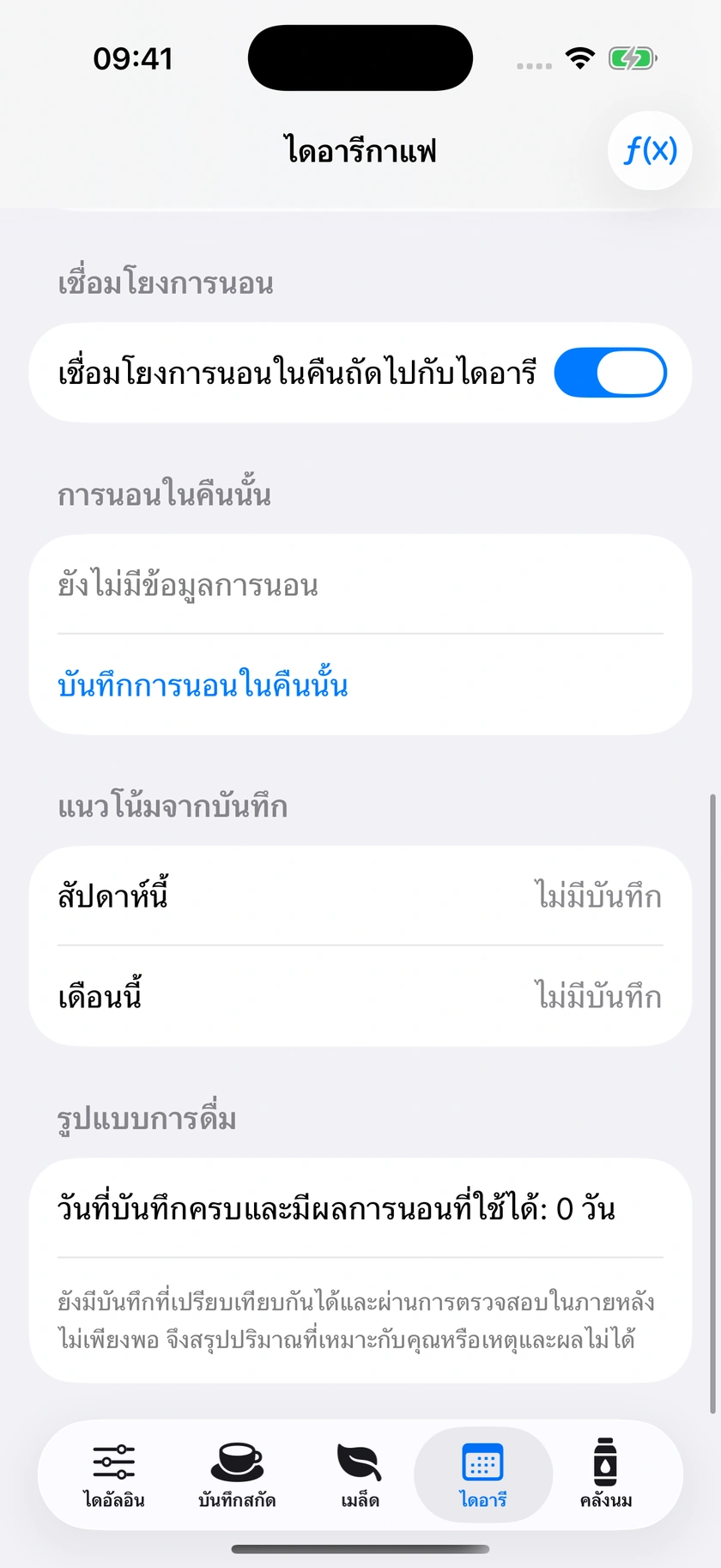 รูปที่ 52 | การยืนยันรายวันและแนวโน้ม