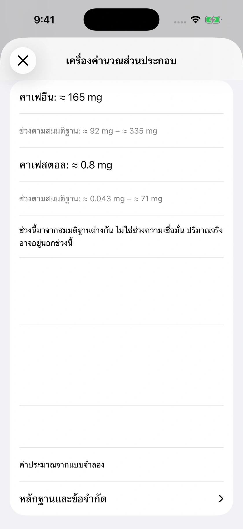 รูปที่ 54 | ค่าประมาณและข้อจำกัด