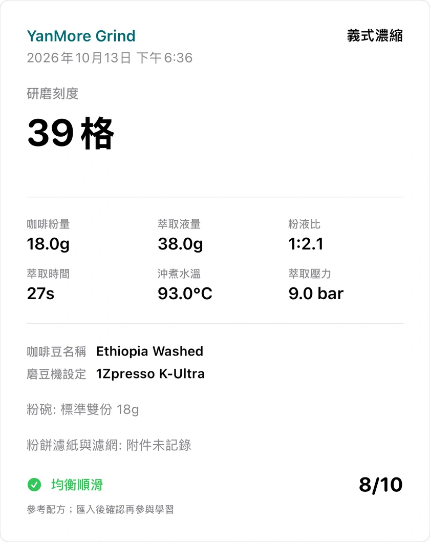 圖 41｜文字分享與圖片卡片