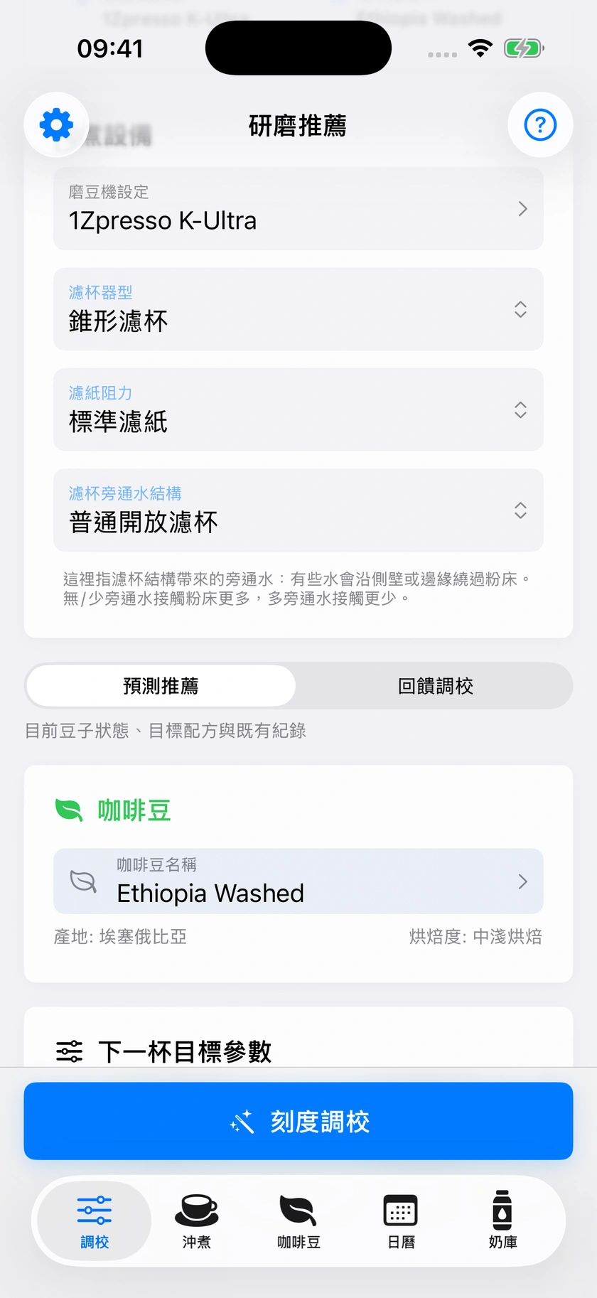 圖 28｜手沖濾杯濾紙與旁路