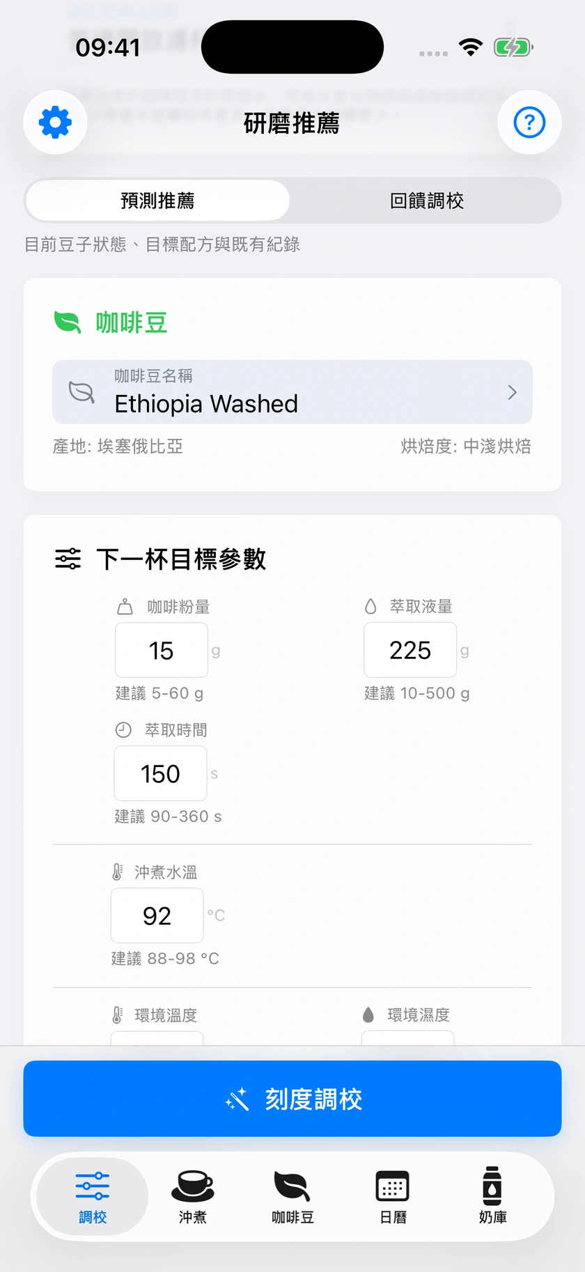 圖 29｜手沖濾杯濾紙與旁路