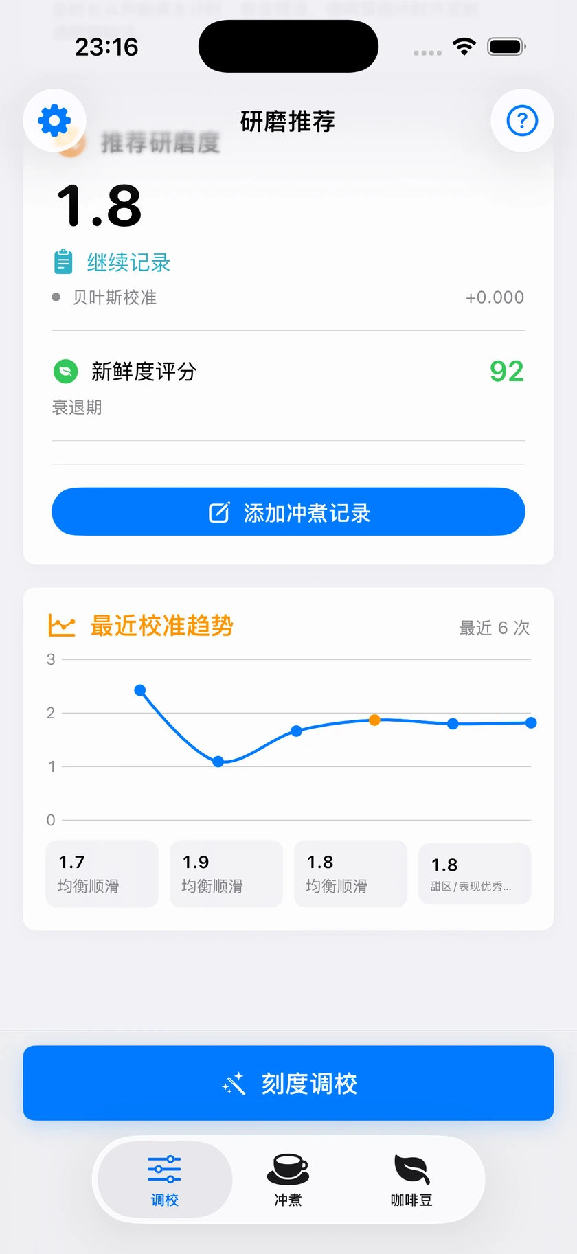 图 39｜近期趋势与分组摘要